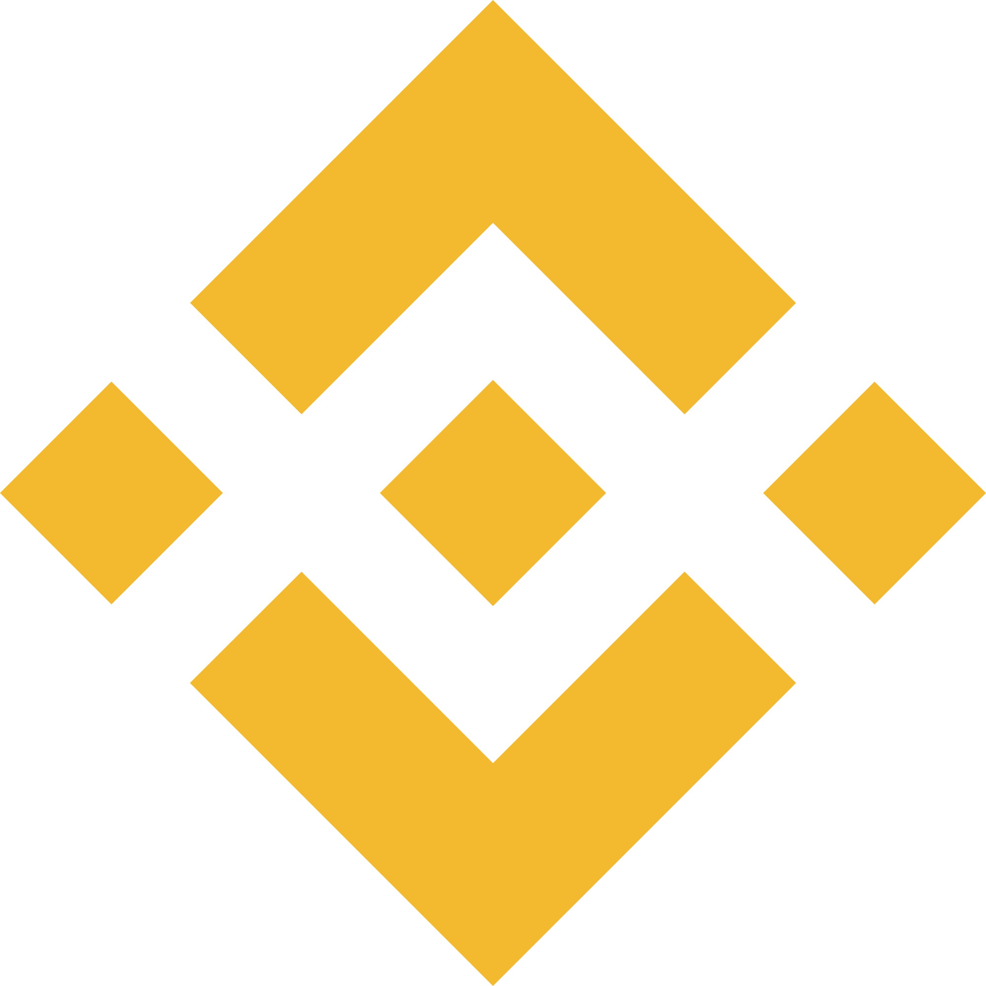 Binance Coin logo