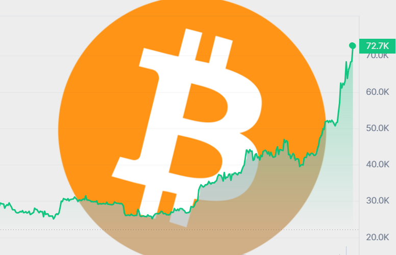 Cover for Bitcoin reaches new all time high. On paper.