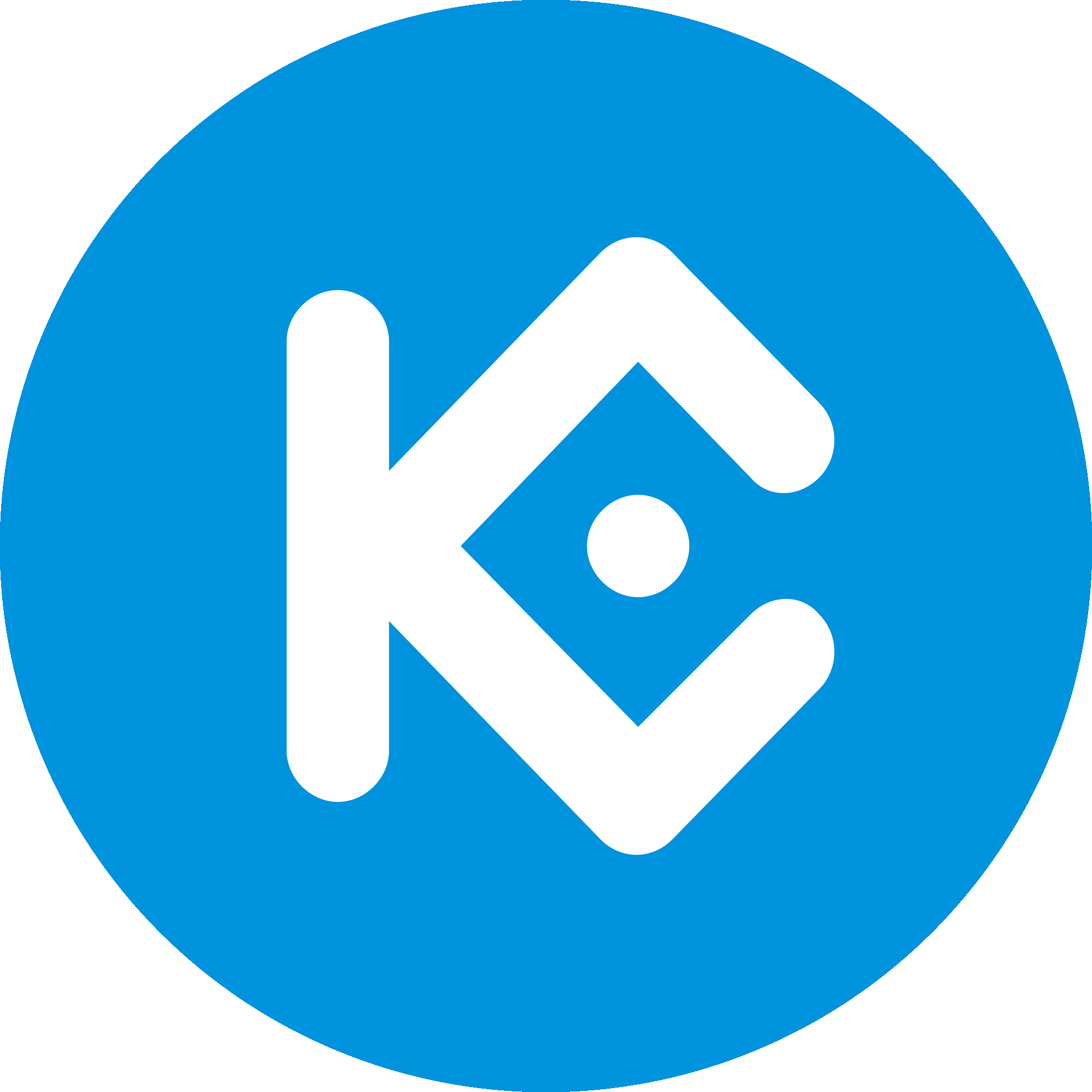 KuCoin Token logo