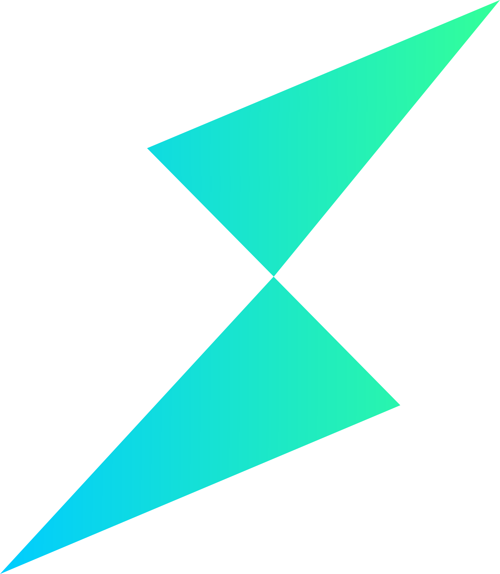 THORChain logo